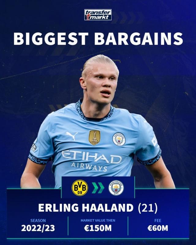 Sportradar诚信部门2025年监测赛事超10万场